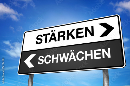 Stärken / Schwächen