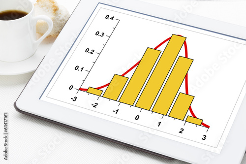 data histogram on digital tablet