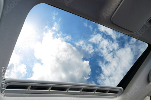 Automotive sunroof