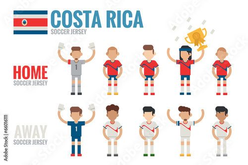 Costa Rica soccer team icons