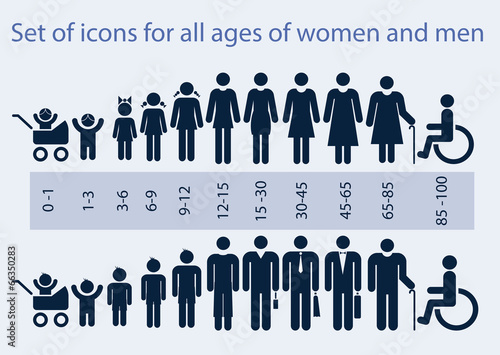 Age groups-04