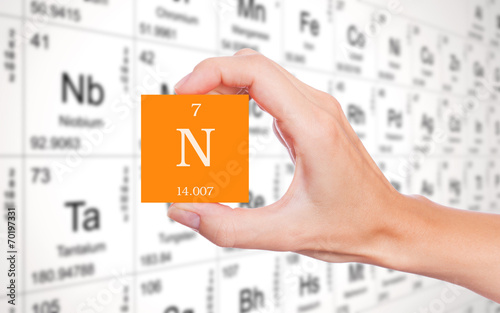 Nitrogen symbol handheld in front of the periodic table