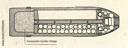 Shrapnel shell