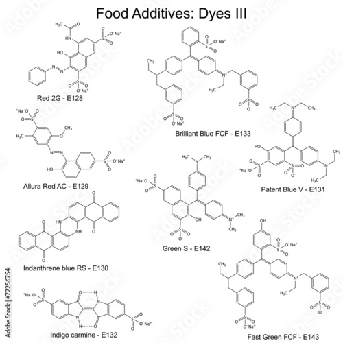 Food dyes - structural chemical formulas of food additives