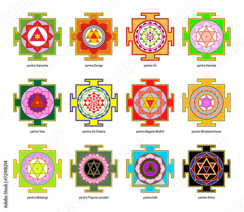 yantra