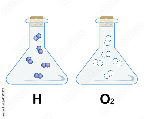 Chemical elements hydrogen and oxygen