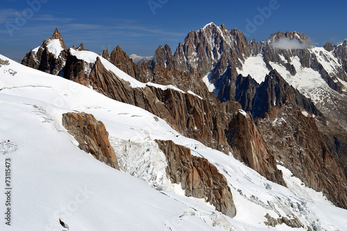 steep cliffs covered with snow in the Swiss Alps