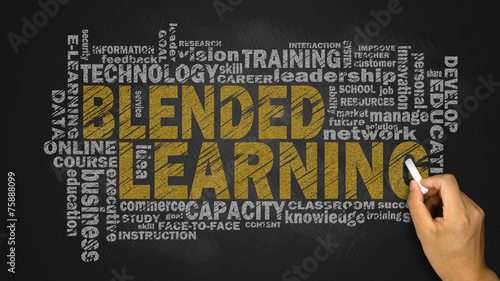 blended learning word cloud
