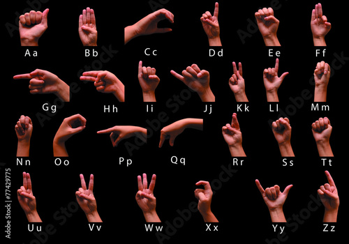 Sign Language Alphabet