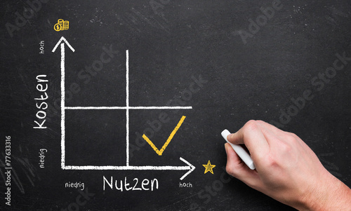 Kosten-Nutzen-Analyse