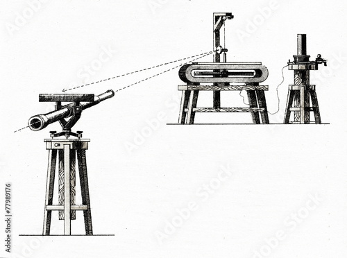 Gauß-Weber telegraph, 1833