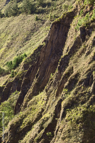 Cliffs at the canyon of the Pastaza River in Banos, Ecuador