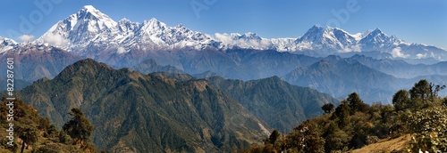 Dhaulagiri and Annapurna Himal