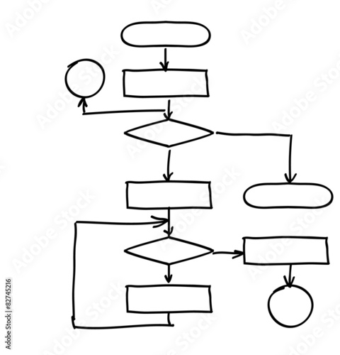 Hand-drawn abstract flowchart vector elements