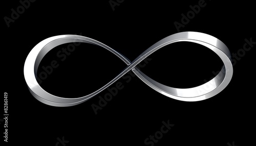 infinity