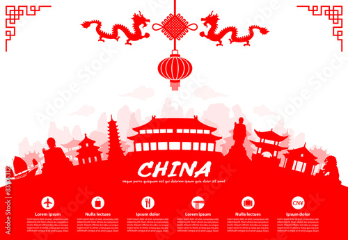 China Travel Landmarks