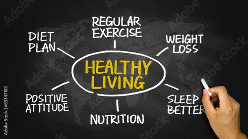 healthy living concept