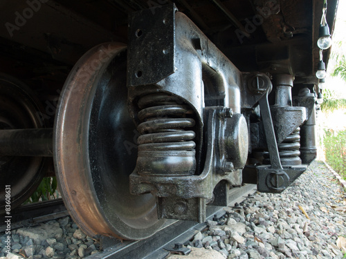 front view of train wheel