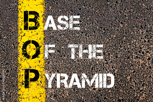 Business Acronym BOP as Base Of The Pyramid