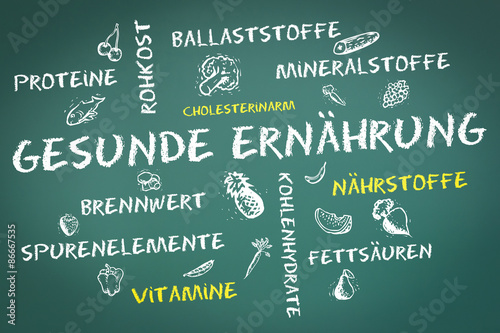 gesunde Ernährung