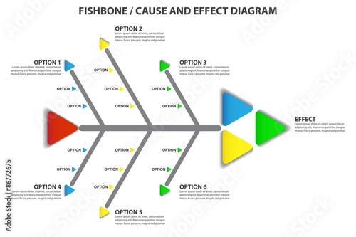 Cause and Effect / Fishbone Diagram - Vector Infographic
