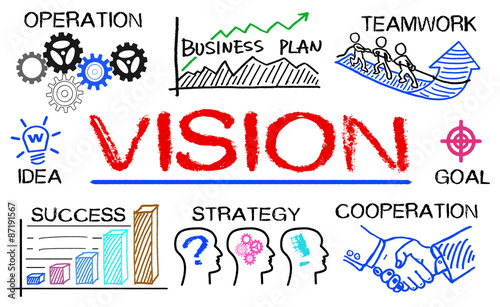 vision concept with business elements