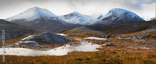 Scottish Highlands