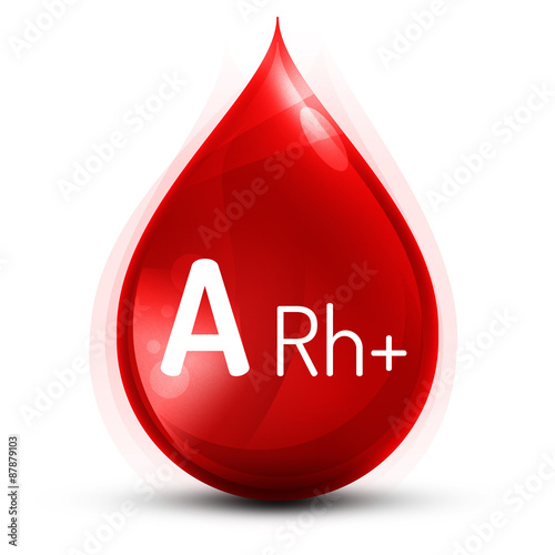 Ilustracja grupy krwi A Rh+