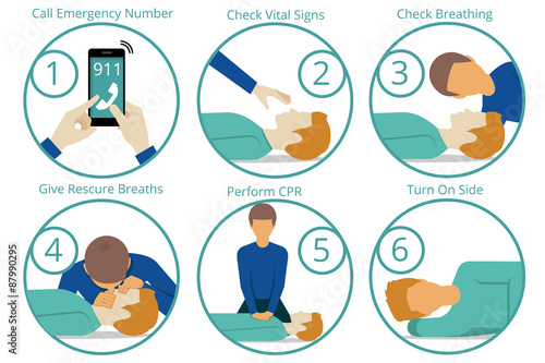 Emergency first aid cpr procedure