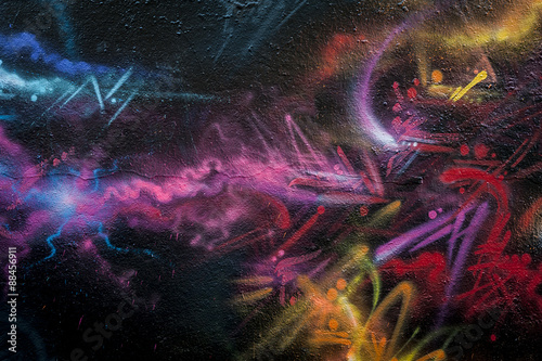 Mur de graffiti abstrait
