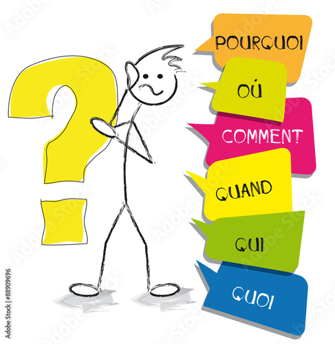 personnage qui se pose pleins de questions