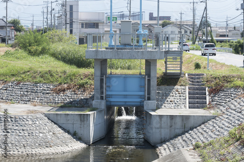 水門