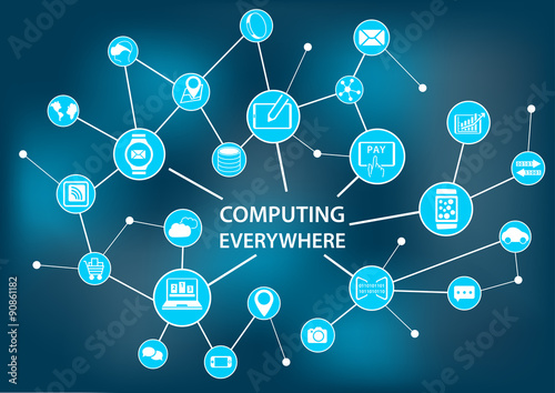 Computing everywhere concept as vector illustration