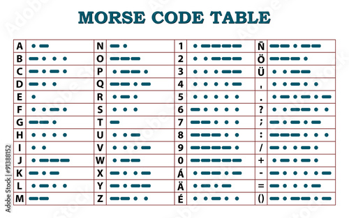 Morse code table - template