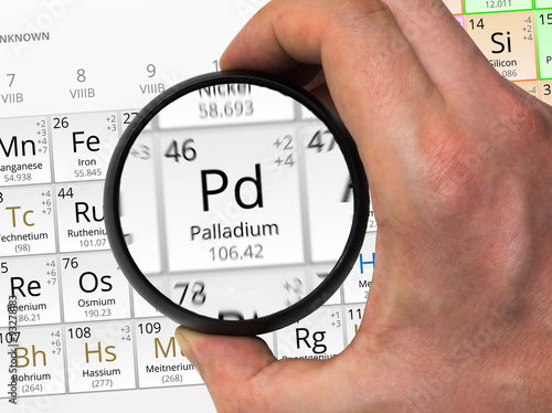 Palladium symbol - Pd. Element of the periodic table zoomed with magnifier