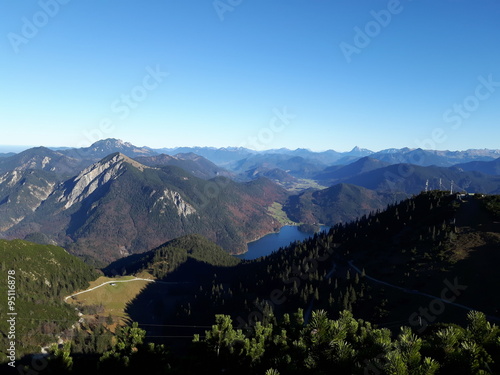 Walchensee in Bayern