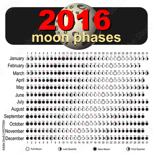 Moon calendar 2016