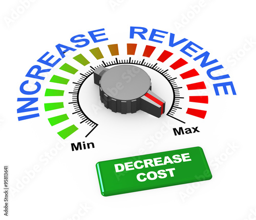 3d knob - increase revenue decrease cost