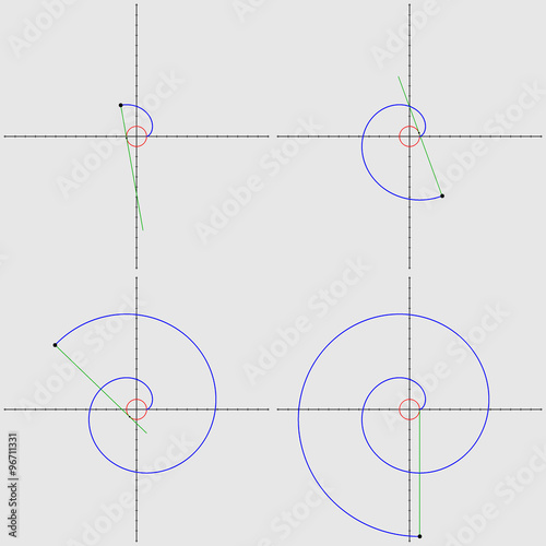 Drawing evolvent spiral demonstration