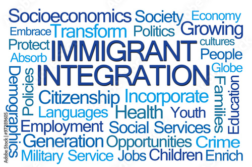 Immigrant Integration Word Cloud