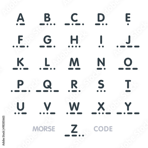 Morse code, alphabet
