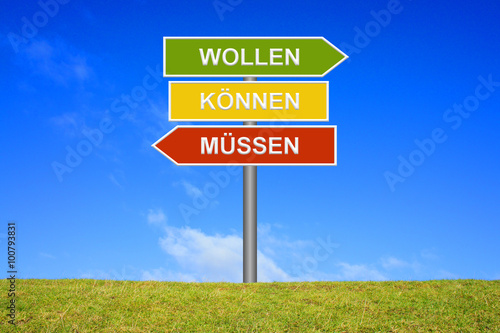 Schild Wegweiser zeigt müssen können wollen