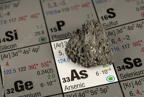 Element Arsen mit Periodensystem