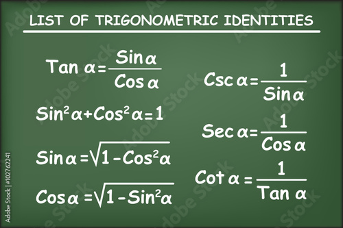 List of trigonometric identities on green chalkboard vector