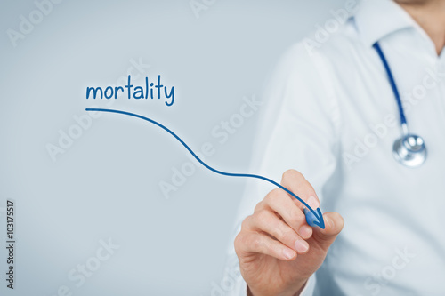 Reduction of mortality