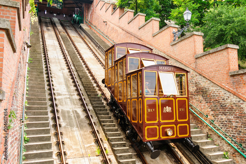 Budapest Funicular railway