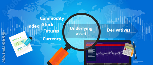 underlying assets derivative trading stocks index future commodity futures currency market pricing value