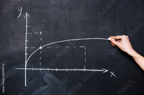 Hand drawing graph of mathematical function parabola on blackboard