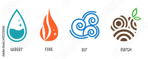 Four elements flat style symbols. Water, fire, air and earth signs. Vector abstract nature icons.