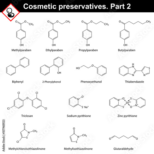 Molecular structures of main cosmetic preservatives